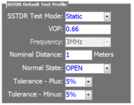 15. SSTDR Default Profile