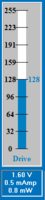 3. INT Drive Level