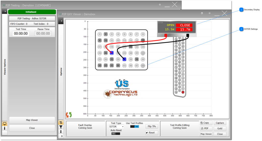 SSTDR Testing