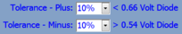 5. Tolerance Values