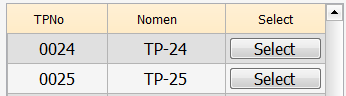 1. Table of Test Points