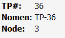 1. Test Point Data