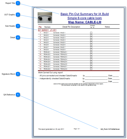 Basic Pin-Out for ITA Build