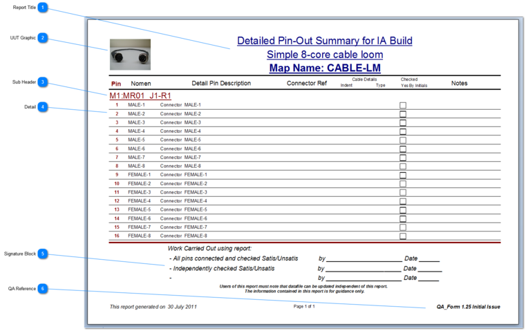 Detailed Pin-Out for ITA Build