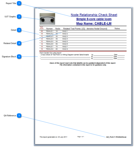 Node Relationship Check Sheet