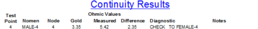 4. Continuity Results