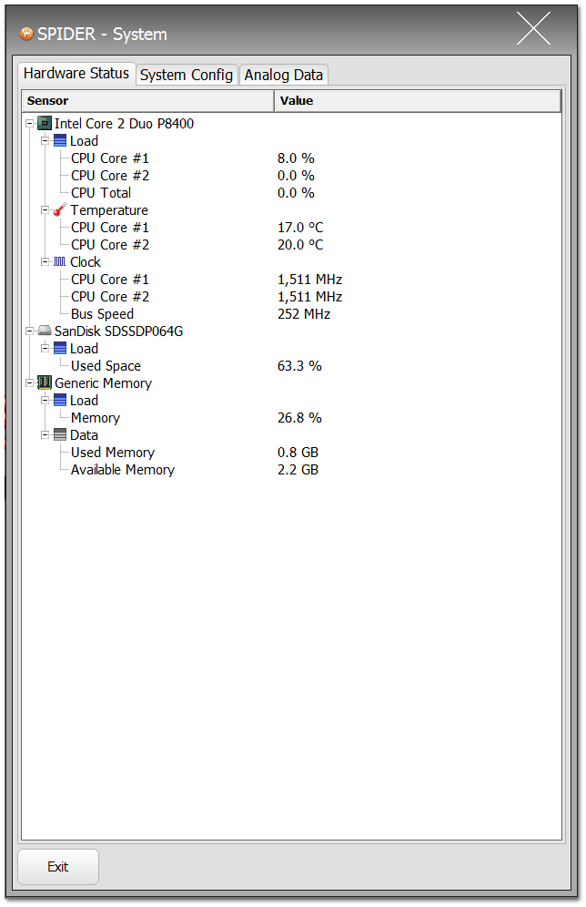 SPIDER - Hardware Status