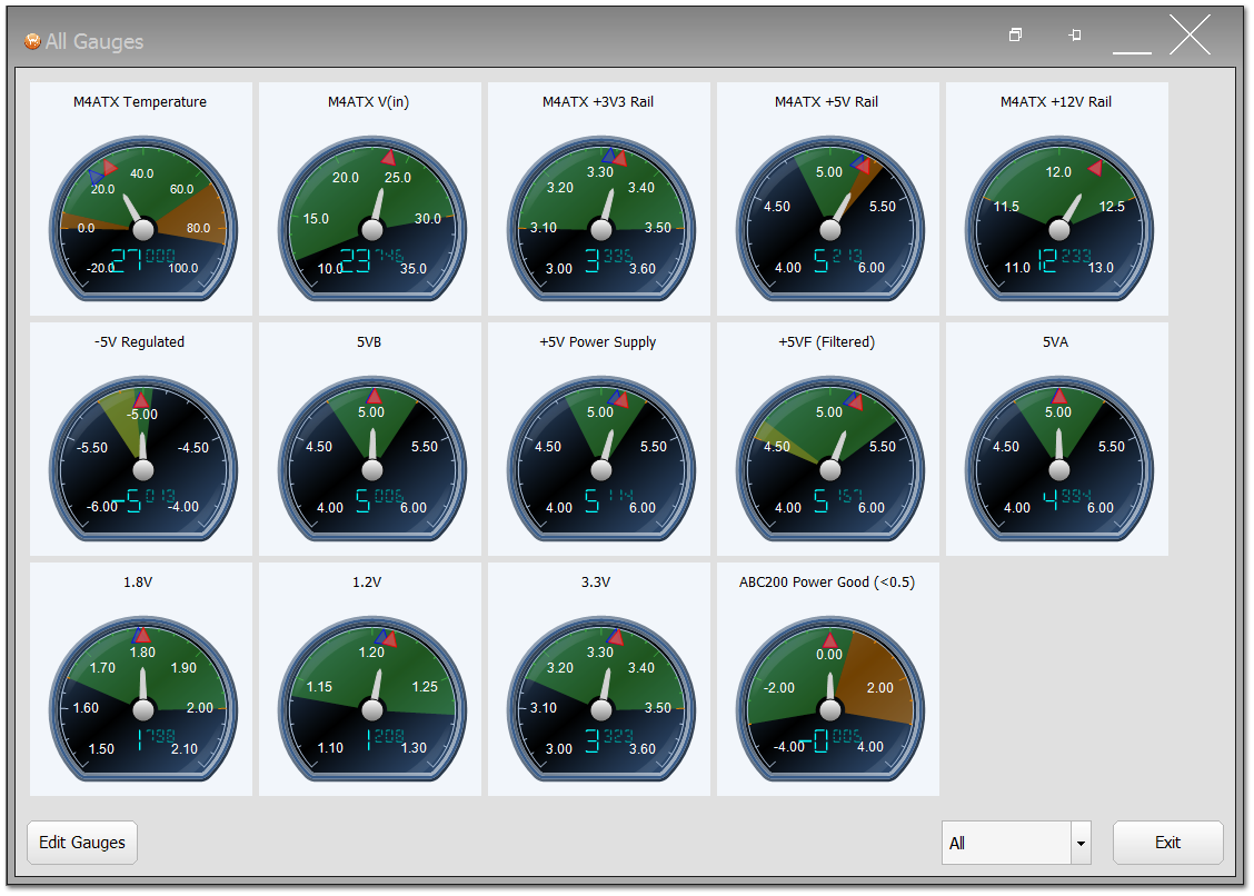 SPIDER Gauges