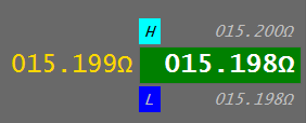 3. Gold/Currrent/High/Low