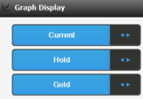 2. Graph Display