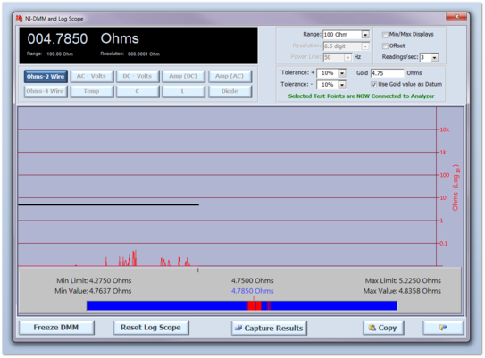 Legacy LogScope™ Testing