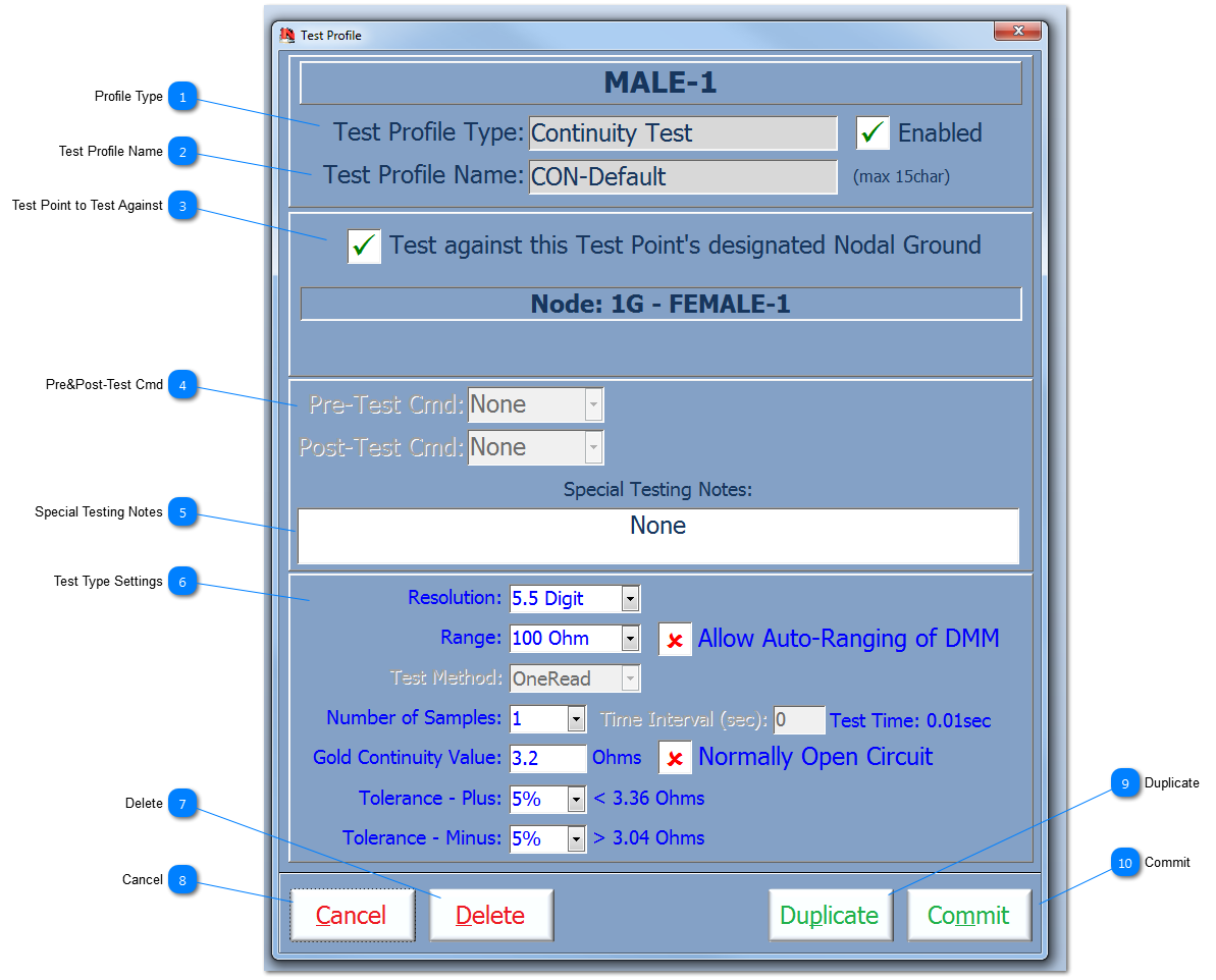 Test Profile - Common Fields