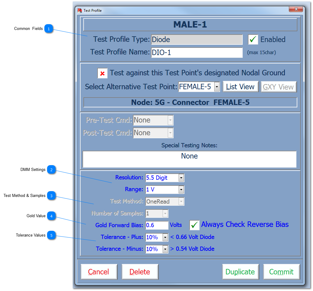 Test Profile - Diode