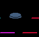 6. Failure Columns