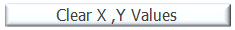 7. Clear X,Y Coordinates