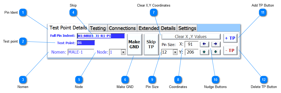 Test Point Details