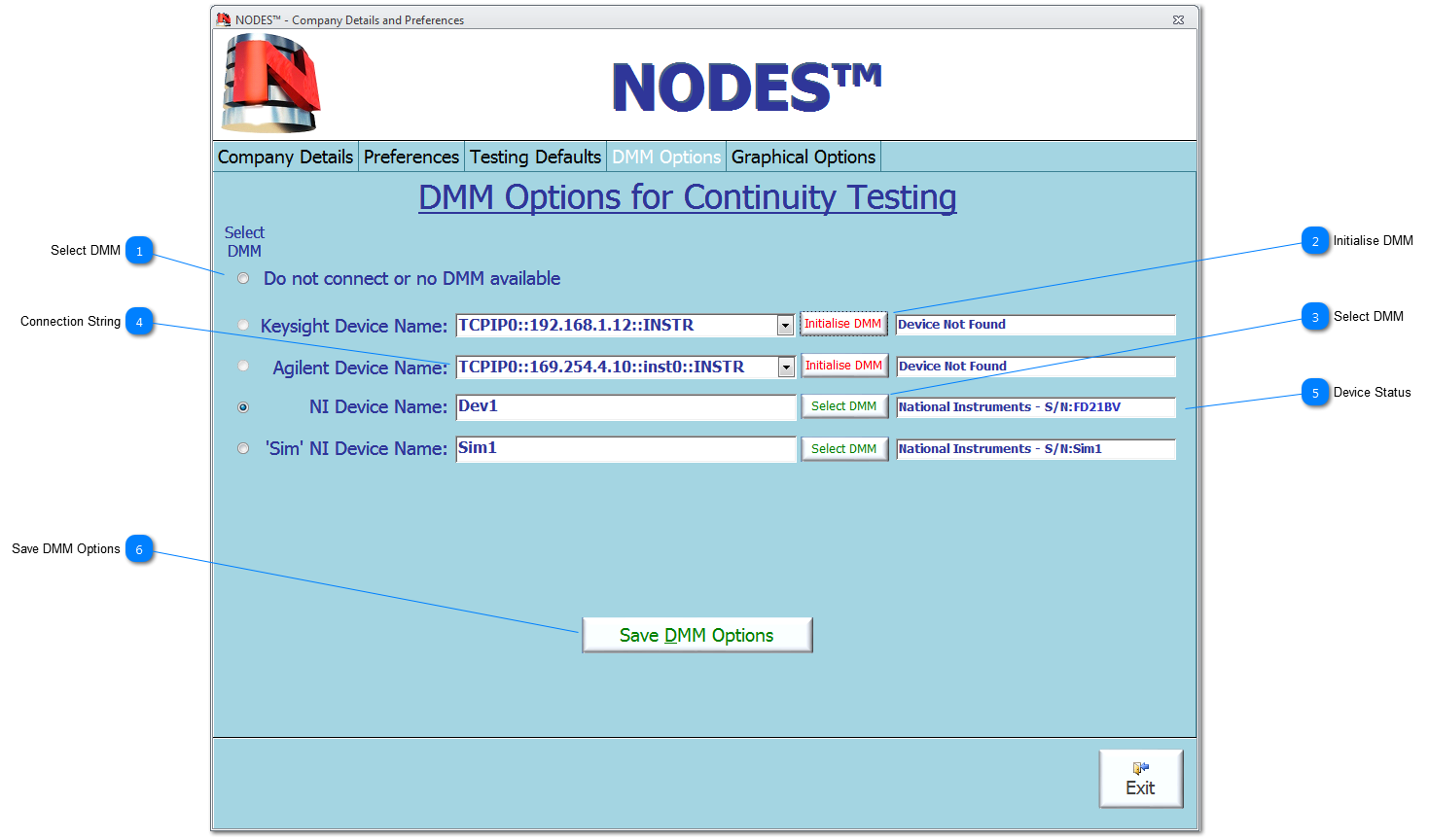 DMM Options