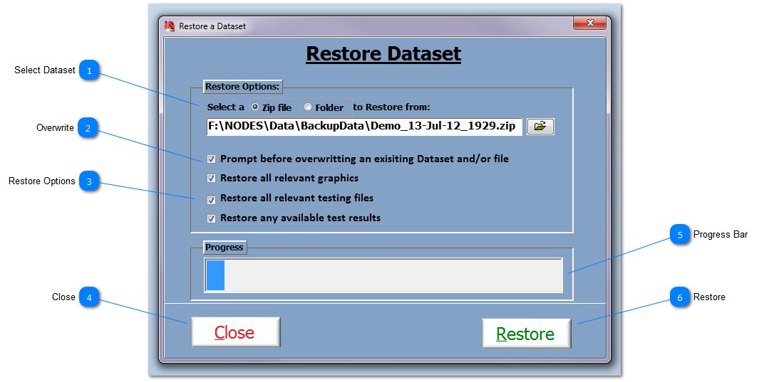 Restore Dataset