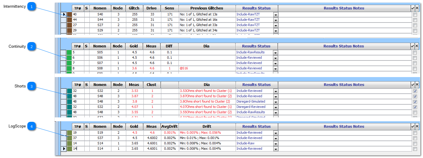 Result Type Examples